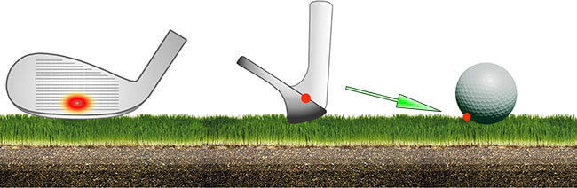 Stages techniques de compression sur le swing du fer 