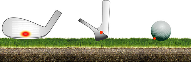 La tête de club des wedges et le sweetspot 