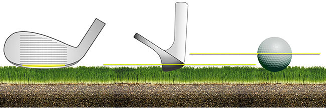 Le swing avec les fers et les wedges 