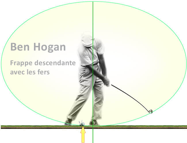 S'initier au swing en descendant avec les fers 